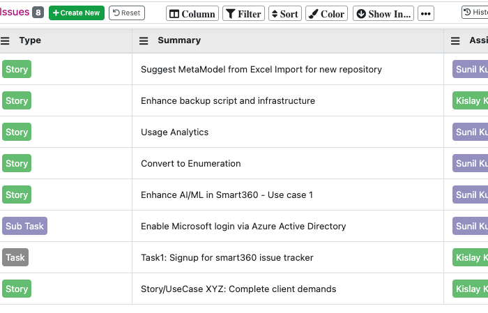Issue list